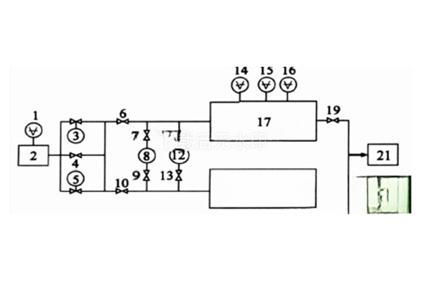 电容薄膜规(CDG)热流逸效应修正方法